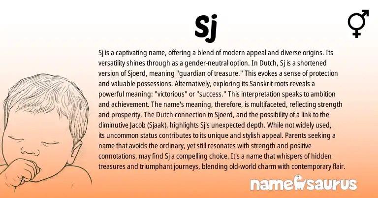 Infographic about Sj name meaning, Sj is a name from Dutch, Sanskrit origin(s).