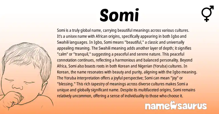 Infographic about Somi name meaning, Somi is a name from Korean, Igbo, African, Swahili origin(s).