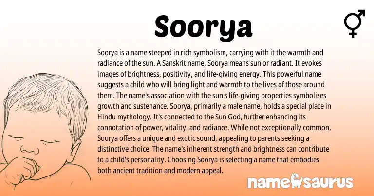Infographic about Soorya name meaning, Soorya is a name from Sanskrit origin(s).
