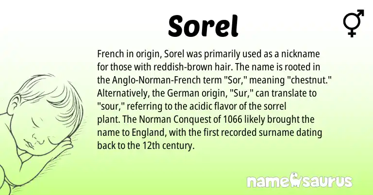 Infographic about Sorel name meaning, Sorel is a name from England, French, Anglo-Norman, German, Norman origin(s).
