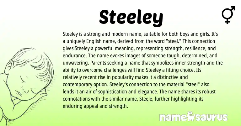 Infographic about Steeley name meaning, Steeley is a name from English origin(s).