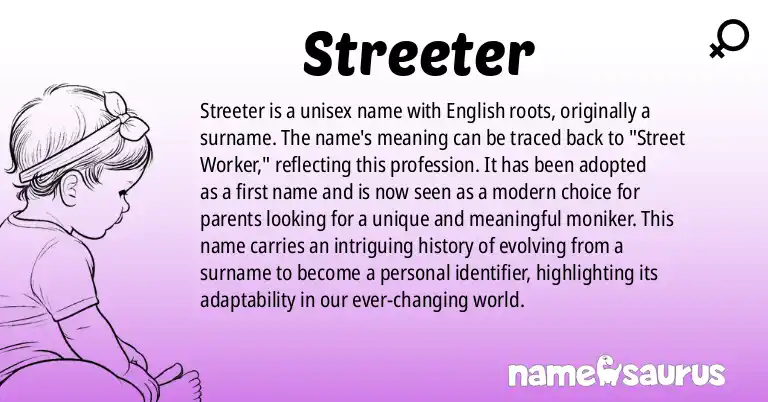 Infographic about Streeter name meaning, Streeter is a name from English origin(s).
