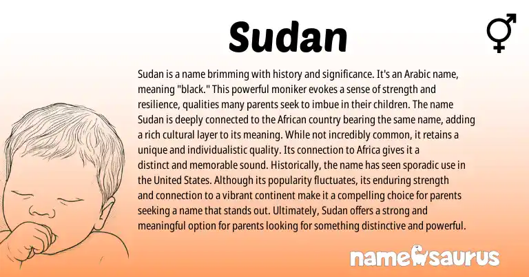 Infographic about Sudan name meaning, Sudan is a name from Arabic origin(s).
