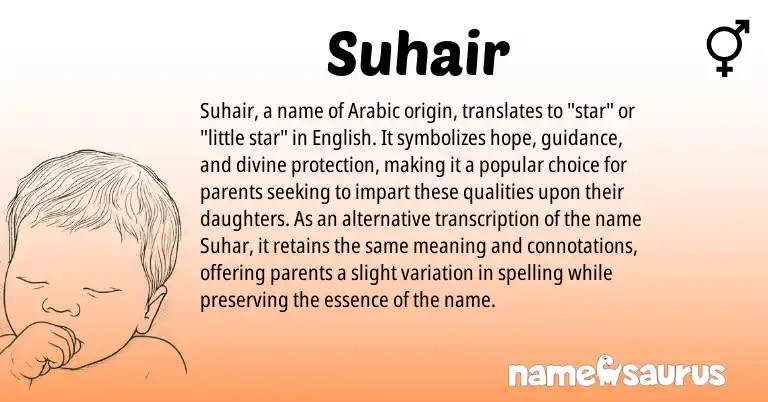Infographic about Suhair name meaning, Suhair is a name from English, Arabic origin(s).