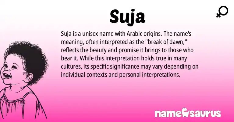 Infographic about Suja name meaning, Suja is a name from Arabic origin(s).