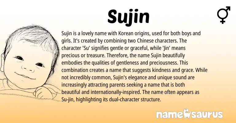 Infographic about Sujin name meaning, Sujin is a name from Korean, Chinese origin(s).