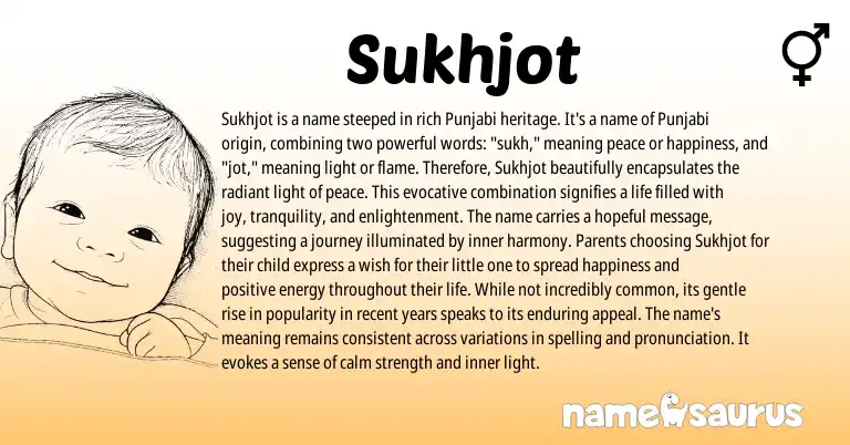 Infographic about Sukhjot name meaning, Sukhjot is a name from Sikh, Punjabi, Indian origin(s).