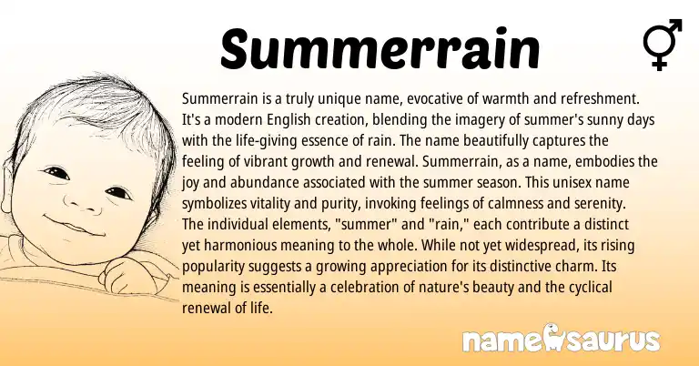 Infographic about Summerrain name meaning, Summerrain is a name from Other origin(s).