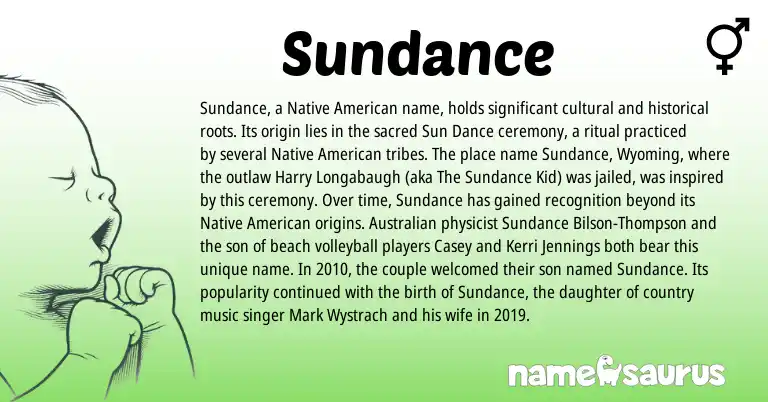 Infographic about Sundance name meaning, Sundance is a name from Native American, Australian origin(s).