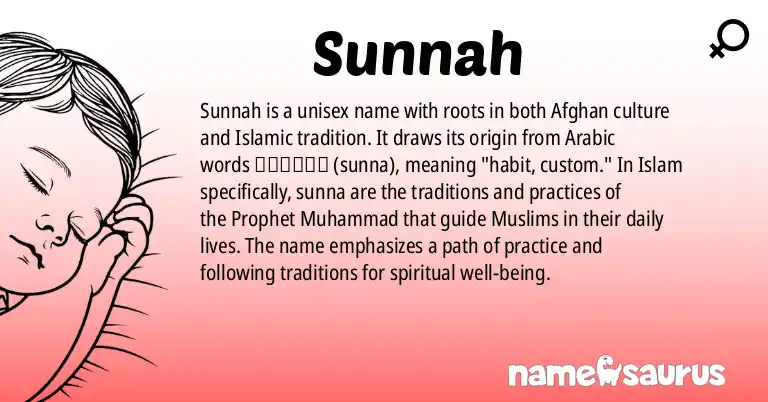 Infographic about Sunnah name meaning, Sunnah is a name from Afghan, Muslim origin(s).