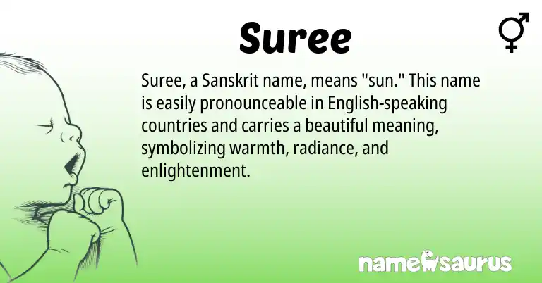Infographic about Suree name meaning, Suree is a name from English, Sanskrit origin(s).