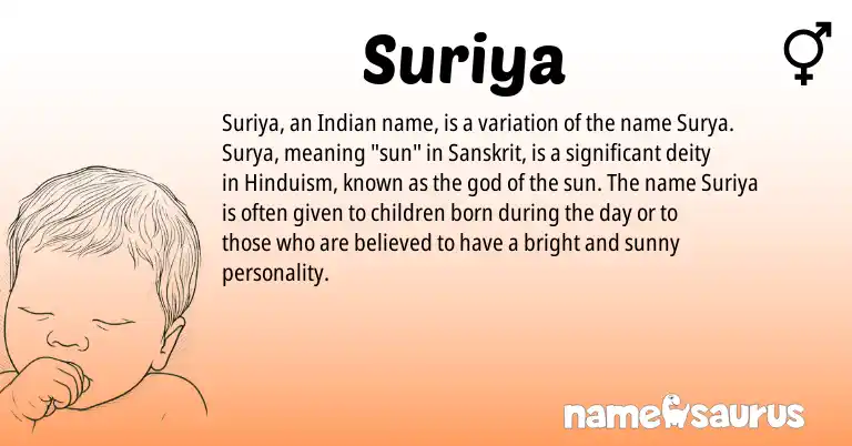 Infographic about Suriya name meaning, Suriya is a name from Hinduism, Sanskrit, Indian origin(s).