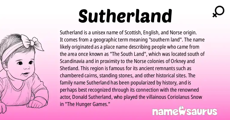 Infographic about Sutherland name meaning, Sutherland is a name from Scottish, English, Norse origin(s).