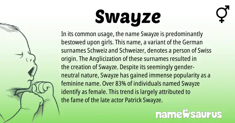 Infographic about Swayze name meaning, Swayze is a name from German, Swiss origin(s).