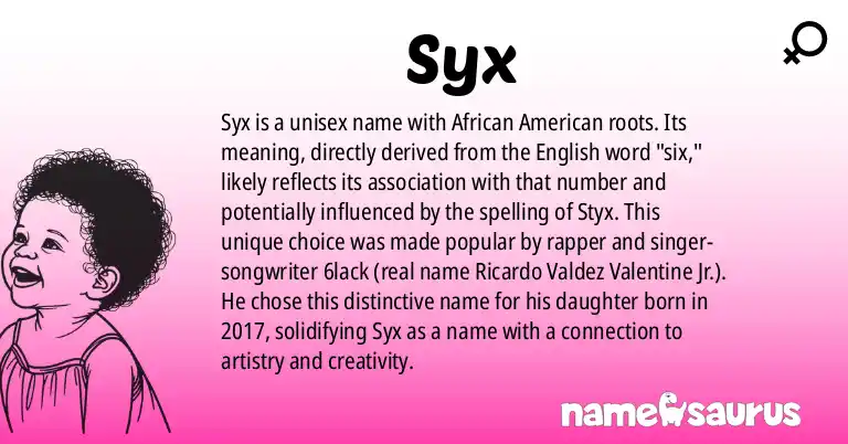 Infographic about Syx name meaning, Syx is a name from African American origin(s).