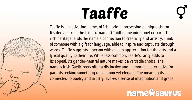 Infographic about Taaffe name meaning, Taaffe is a name from Irish origin(s).