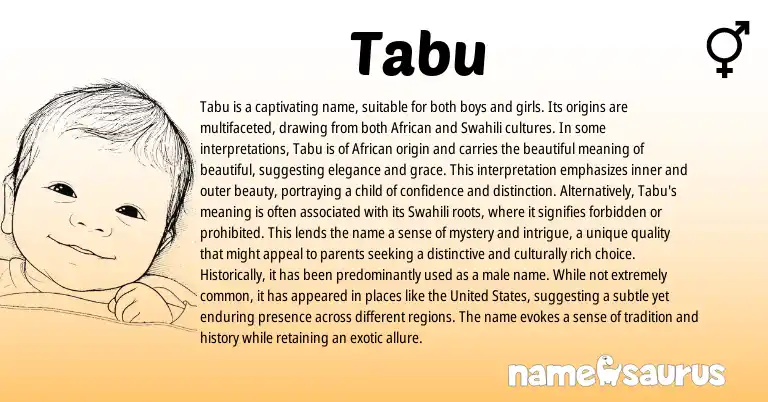 Infographic about Tabu name meaning, Tabu is a name from African, Arabic origin(s).