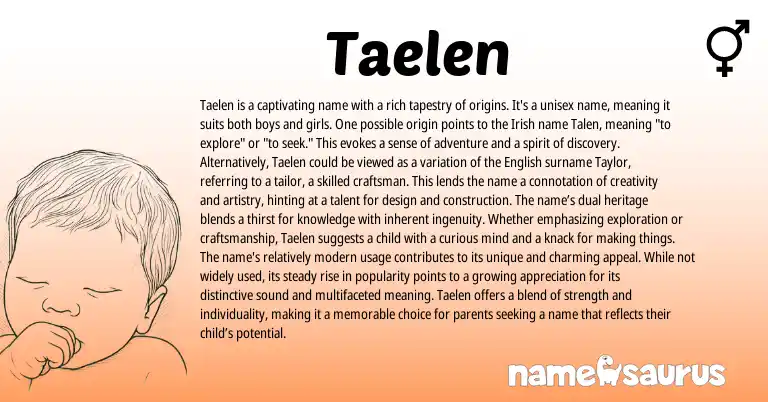 Infographic about Taelen name meaning, Taelen is a name from English, Irish origin(s).