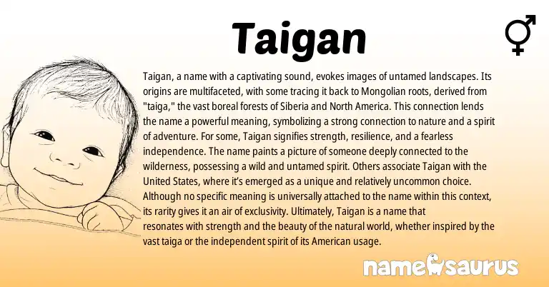 Infographic about Taigan name meaning, Taigan is a name from Mongolian origin(s).