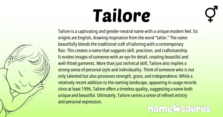 Infographic about Tailore name meaning, Tailore is a name from English origin(s).