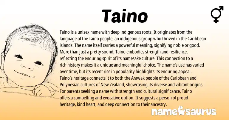 Infographic about Taino name meaning, Taino is a name from Taino origin(s).