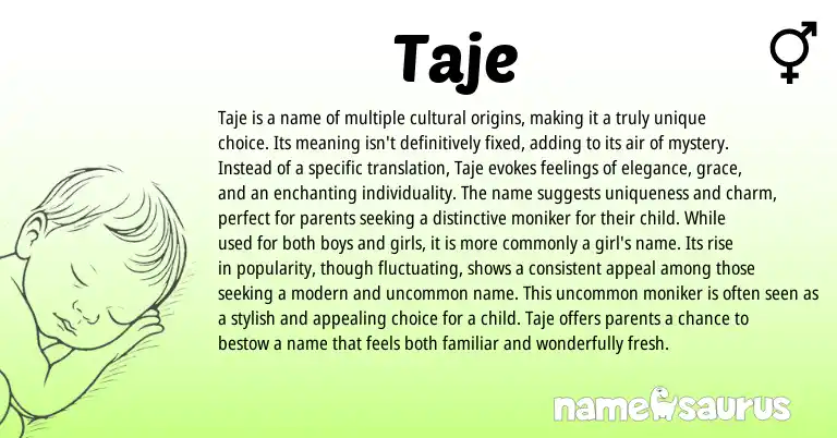 Infographic about Taje name meaning, Taje is a name from Other origin(s).
