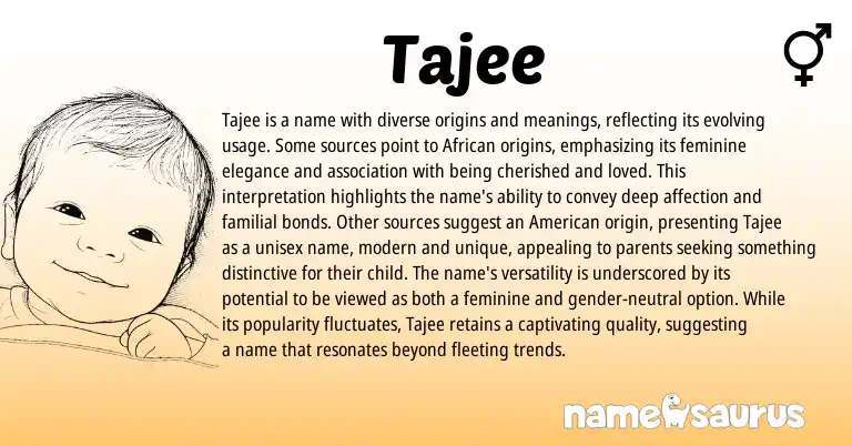 Infographic about Tajee name meaning, Tajee is a name from African origin(s).