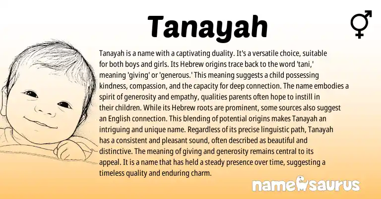 Infographic about Tanayah name meaning, Tanayah is a name from Hebrew origin(s).
