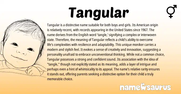 Infographic about Tangular name meaning, Tangular is a name from English origin(s).