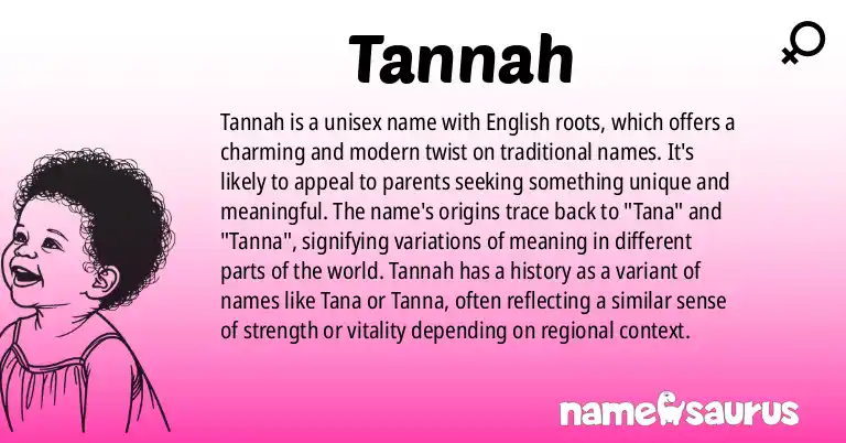 Infographic about Tannah name meaning, Tannah is a name from English origin(s).