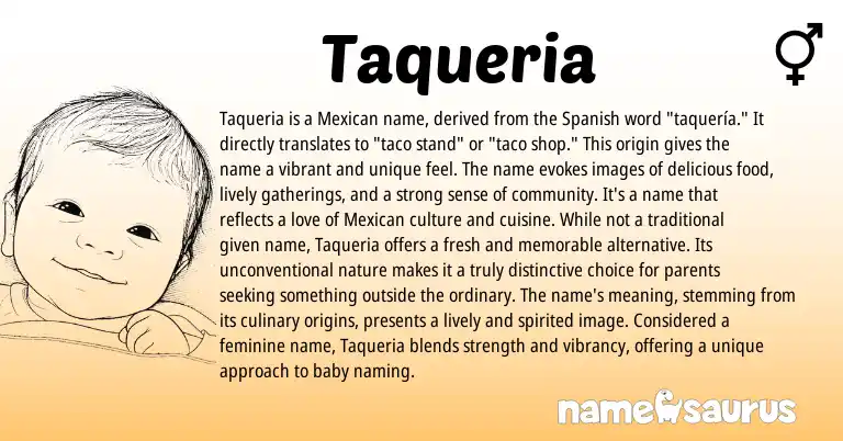 Infographic about Taqueria name meaning, Taqueria is a name from Mexican, Spanish origin(s).