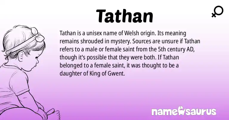 Infographic about Tathan name meaning, Tathan is a name from Welsh origin(s).