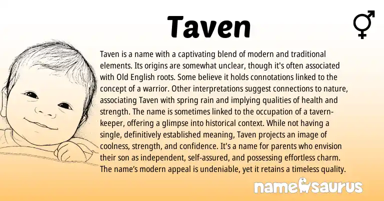 Infographic about Taven name meaning, Taven is a name from English, American origin(s).