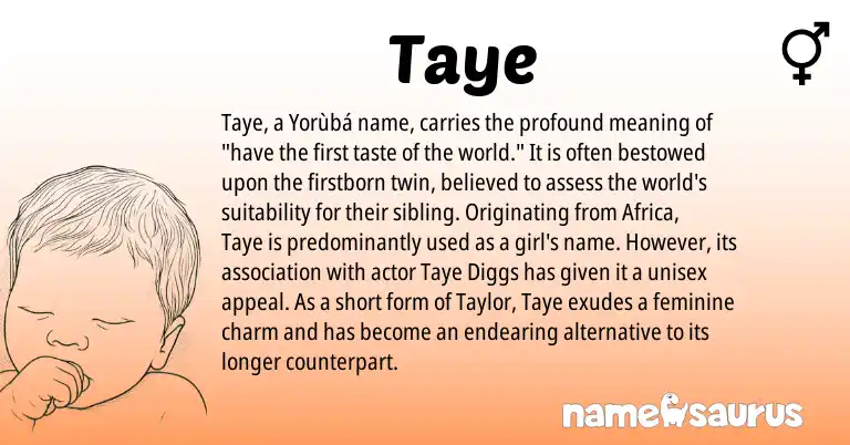 Infographic about Taye name meaning, Taye is a name from Yoruba origin(s).