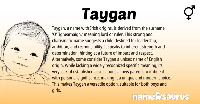 Infographic about Taygan name meaning, Taygan is a name from Irish origin(s).