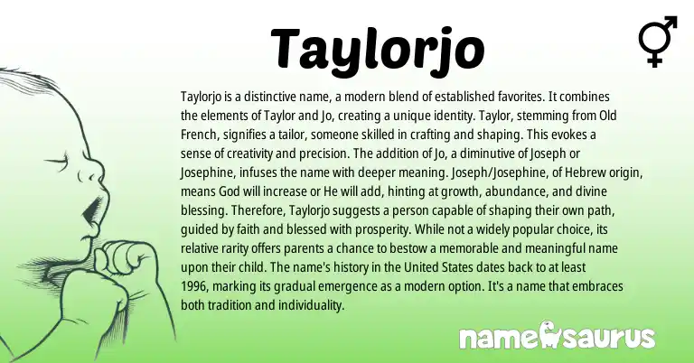 Infographic about Taylorjo name meaning, Taylorjo is a name from French origin(s).