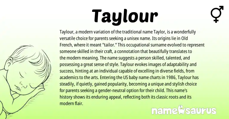 Infographic about Taylour name meaning, Taylour is a name from Other origin(s).