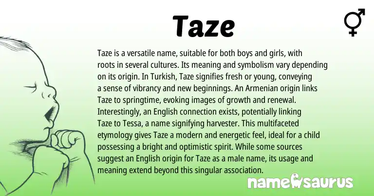 Infographic about Taze name meaning, Taze is a name from American, Armenian, Turkish, English origin(s).