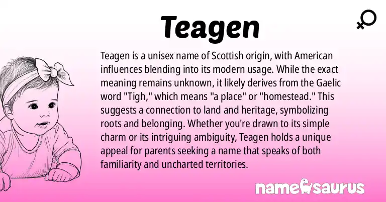 Infographic about Teagen name meaning, Teagen is a name from Scottish (Americanized) origin(s).