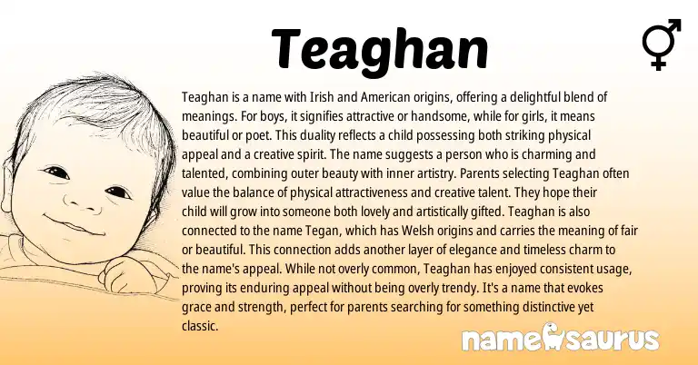 Infographic about Teaghan name meaning, Teaghan is a name from American, Irish origin(s).