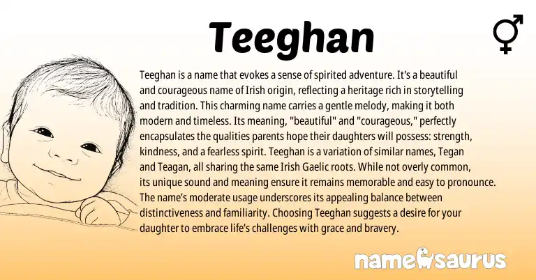 Infographic about Teeghan name meaning, Teeghan is a name from Irish origin(s).