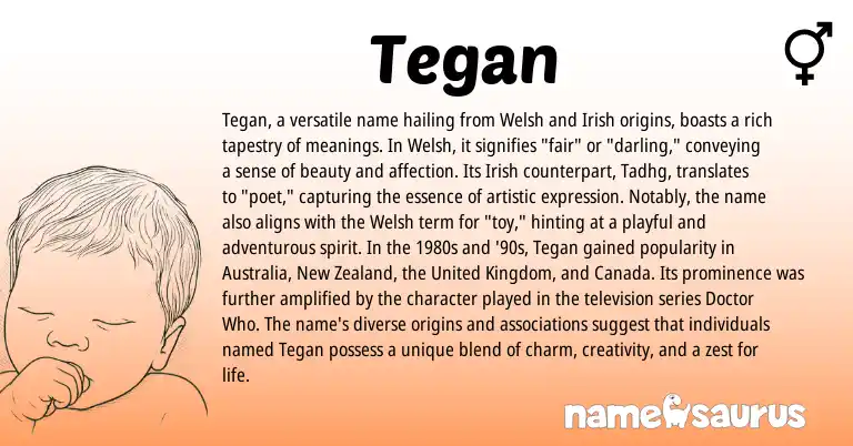Infographic about Tegan name meaning, Tegan is a name from Irish, New Zealand, Welsh, United Kingdom origin(s).