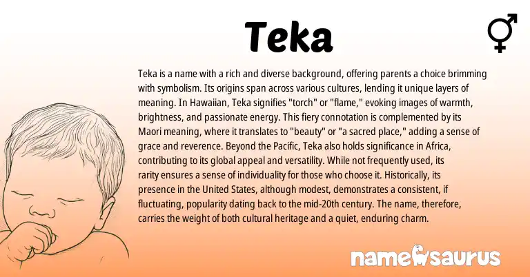 Infographic about Teka name meaning, Teka is a name from Maori, Hawaiian origin(s).