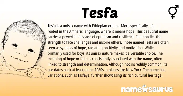 Infographic about Tesfa name meaning, Tesfa is a name from Ethiopian, Amharic origin(s).