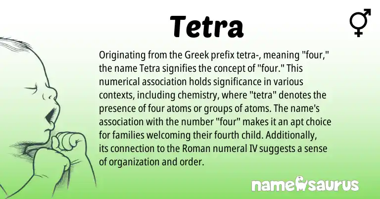 Infographic about Tetra name meaning, Tetra is a name from Roman, Greek origin(s).