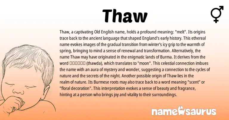 Infographic about Thaw name meaning, Thaw is a name from Old English, Burmese, England origin(s).