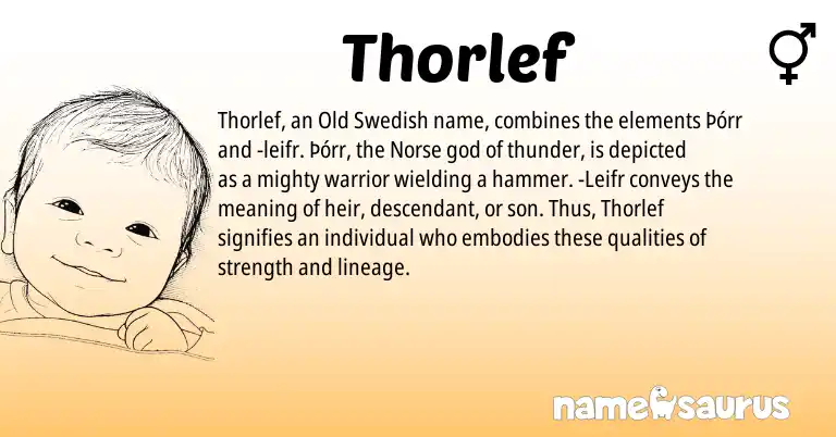Infographic about Thorlef name meaning, Thorlef is a name from Old Swedish, Norse origin(s).