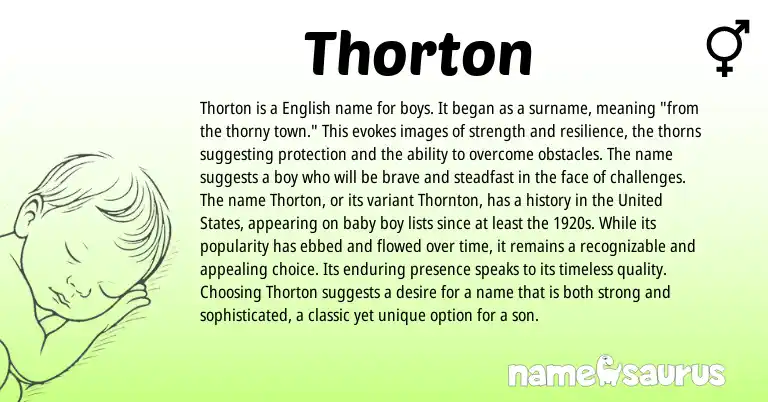 Infographic about Thorton name meaning, Thorton is a name from English origin(s).