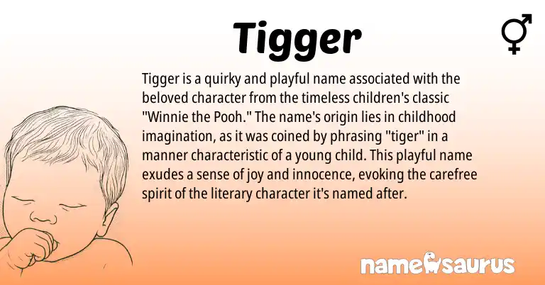 Infographic about Tigger name meaning, Tigger is a name from N/A origin(s).