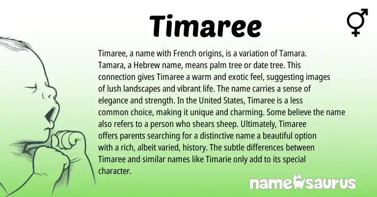 Infographic about Timaree name meaning, Timaree is a name from English, French, Hebrew origin(s).